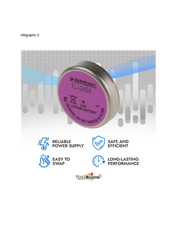 Replacement iComm Battery Type 1