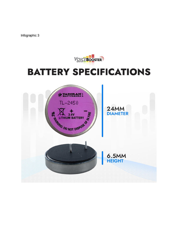 Replacement iComm Battery Type 1