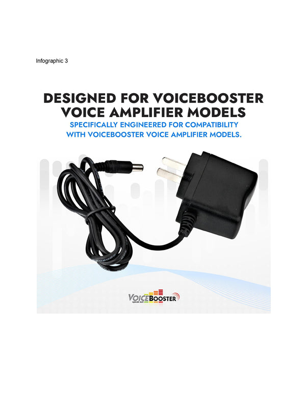 VoiceBooster Charger
