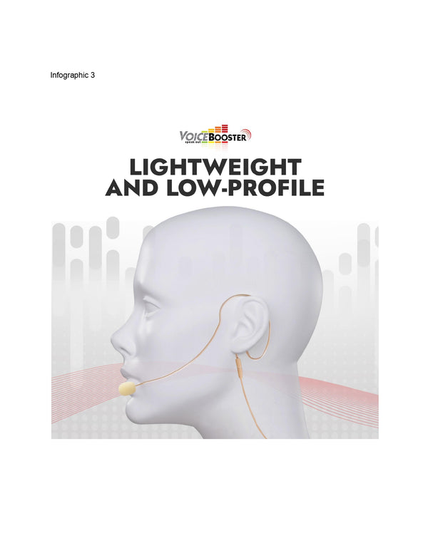 VoiceBooster Low Profile Light-Weight Single Ear-Hook Omnidirectional Microphone