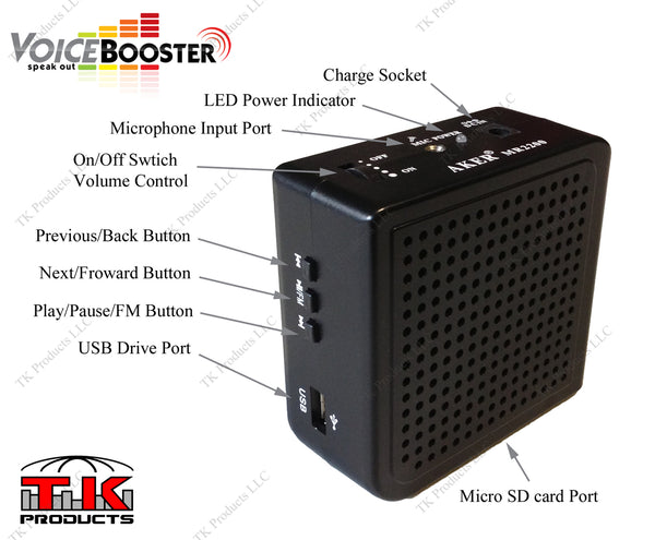 VoiceBooster MR2200 (Aker) 16watt Voice Amplifier & Mp3 Player-VoiceBooster-TK Products LLC